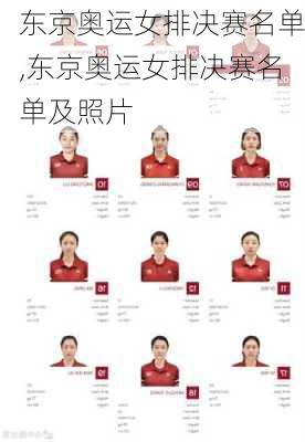 东京奥运女排决赛名单,东京奥运女排决赛名单及照片
