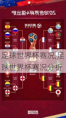 足球世界杯赛况,足球世界杯赛况分析