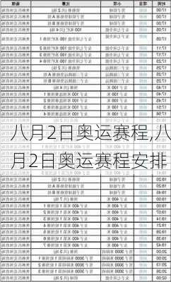 八月2日奥运赛程,八月2日奥运赛程安排