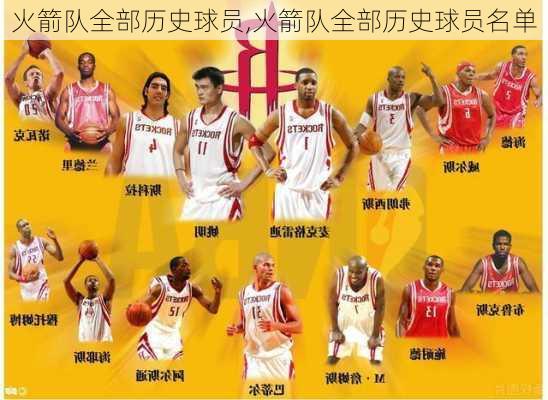 火箭队全部历史球员,火箭队全部历史球员名单