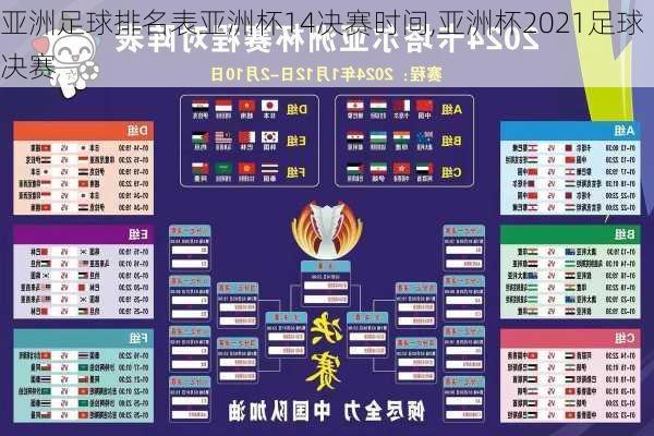 亚洲足球排名表亚洲杯14决赛时间,亚洲杯2021足球决赛