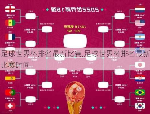 足球世界杯排名最新比赛,足球世界杯排名最新比赛时间