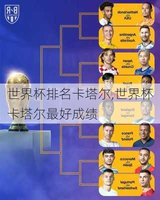 世界杯排名卡塔尔,世界杯卡塔尔最好成绩