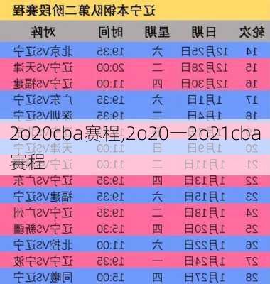 2o20cba赛程,2o20一2o21cba赛程