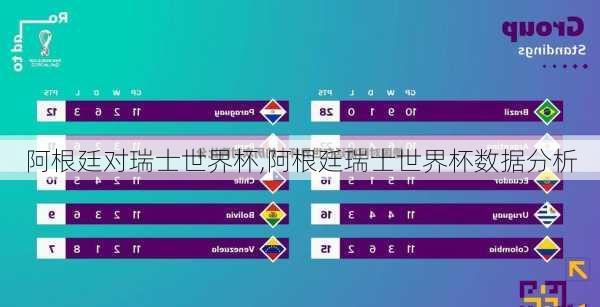 阿根廷对瑞士世界杯,阿根廷瑞士世界杯数据分析