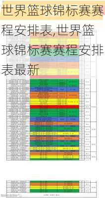 世界篮球锦标赛赛程安排表,世界篮球锦标赛赛程安排表最新