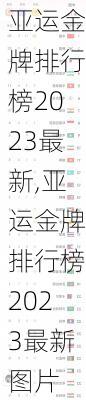 亚运金牌排行榜2023最新,亚运金牌排行榜2023最新图片