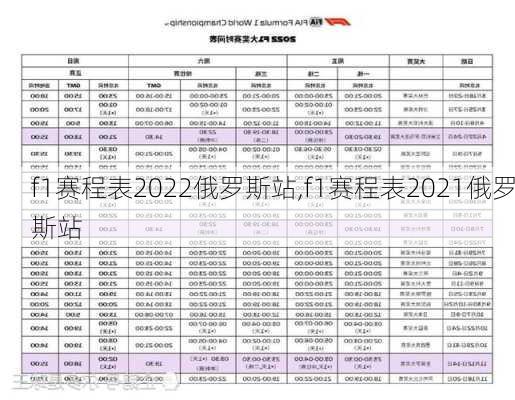 f1赛程表2022俄罗斯站,f1赛程表2021俄罗斯站