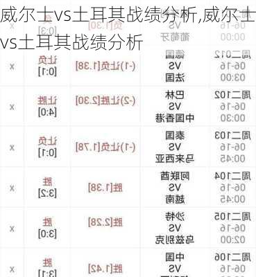 威尔士vs土耳其战绩分析,威尔士vs土耳其战绩分析