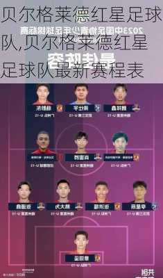 贝尔格莱德红星足球队,贝尔格莱德红星足球队最新赛程表