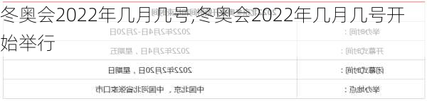 冬奥会2022年几月几号,冬奥会2022年几月几号开始举行