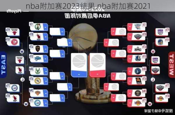 nba附加赛2023结果,nba附加赛2021
