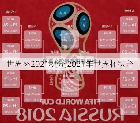 世界杯2021积分,2021年世界杯积分
