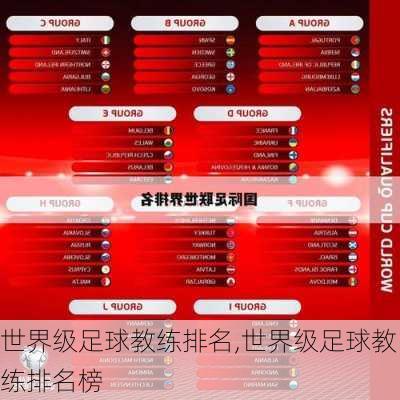 世界级足球教练排名,世界级足球教练排名榜