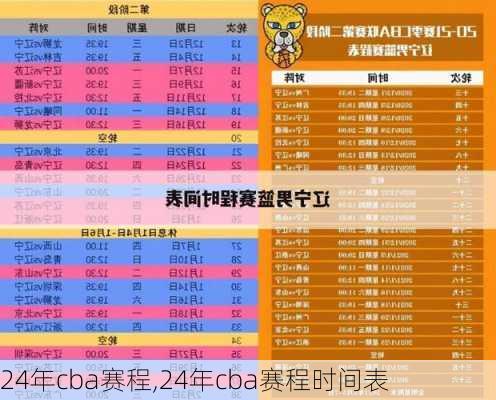 24年cba赛程,24年cba赛程时间表