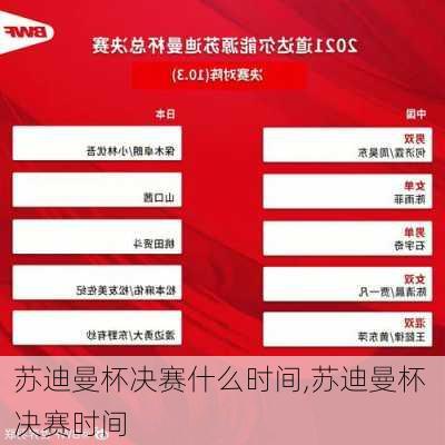 苏迪曼杯决赛什么时间,苏迪曼杯 决赛时间