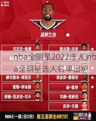 nba全明星2022选人,nba全明星选人名单出炉
