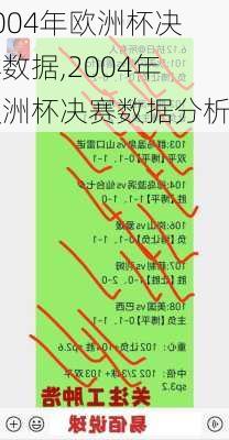 2004年欧洲杯决赛数据,2004年欧洲杯决赛数据分析