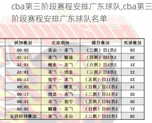 cba第三阶段赛程安排广东球队,cba第三阶段赛程安排广东球队名单