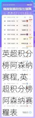 英超积分榜阿森纳赛程,英超积分榜阿森纳赛程表