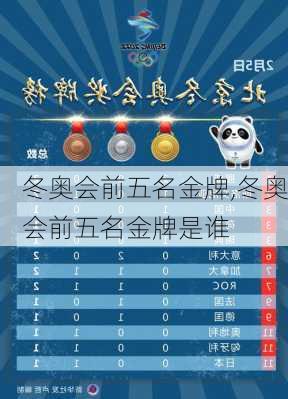 冬奥会前五名金牌,冬奥会前五名金牌是谁