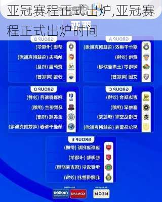 亚冠赛程正式出炉,亚冠赛程正式出炉时间