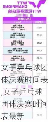 女子乒乓球团体决赛时间表,女子乒乓球团体决赛时间表最新