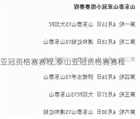 亚冠资格赛赛程,泰山亚冠资格赛赛程