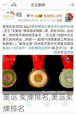 奥运 奖牌排名,奥运奖牌排名