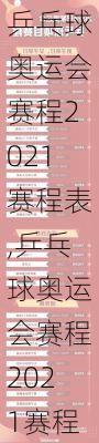 乒乓球奥运会赛程2021赛程表,乒乓球奥运会赛程2021赛程表格