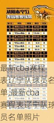 最新cba赛程表辽宁队球员名单,最新cba赛程表辽宁队球员名单照片