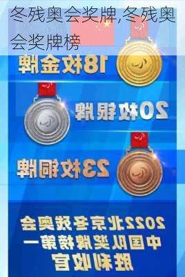 冬残奥会奖牌,冬残奥会奖牌榜