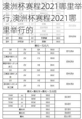 澳洲杯赛程2021哪里举行,澳洲杯赛程2021哪里举行的