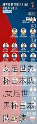 女足世界杯日本队,女足世界杯日本队成绩