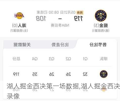 湖人掘金西决第一场数据,湖人掘金西决录像