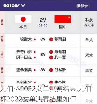 尤伯杯2022女单决赛结果,尤伯杯2022女单决赛结果如何