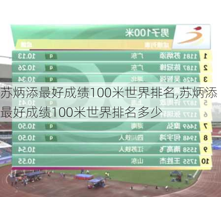 苏炳添最好成绩100米世界排名,苏炳添最好成绩100米世界排名多少