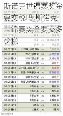 斯诺克世锦赛奖金要交税吗,斯诺克世锦赛奖金要交多少税