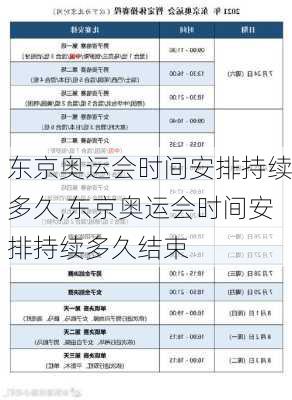 东京奥运会时间安排持续多久,东京奥运会时间安排持续多久结束