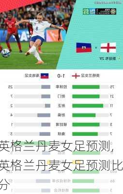 英格兰丹麦女足预测,英格兰丹麦女足预测比分