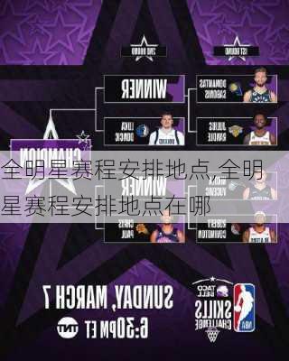 全明星赛程安排地点,全明星赛程安排地点在哪