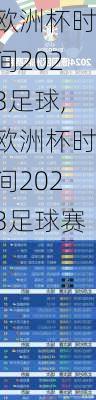 欧洲杯时间2023足球,欧洲杯时间2023足球赛