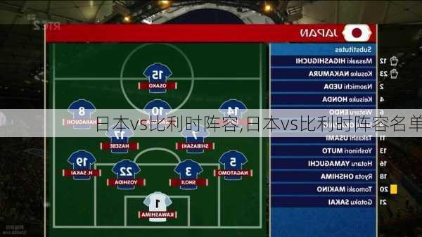日本vs比利时阵容,日本vs比利时阵容名单