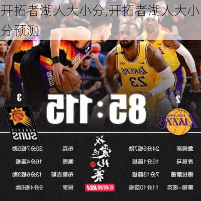 开拓者湖人大小分,开拓者湖人大小分预测