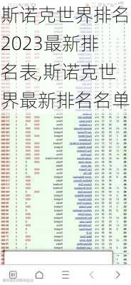 斯诺克世界排名2023最新排名表,斯诺克世界最新排名名单