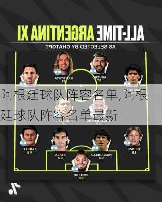 阿根廷球队阵容名单,阿根廷球队阵容名单最新