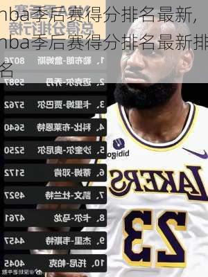 nba季后赛得分排名最新,nba季后赛得分排名最新排名