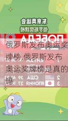 俄罗斯发布奥运奖牌榜,俄罗斯发布奥运奖牌榜是真的吗