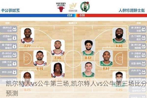 凯尔特人vs公牛第三场,凯尔特人vs公牛第三场比分预测