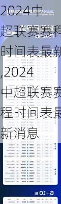 2024中超联赛赛程时间表最新,2024中超联赛赛程时间表最新消息